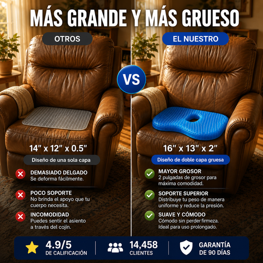 Cojín de gel ergonómico